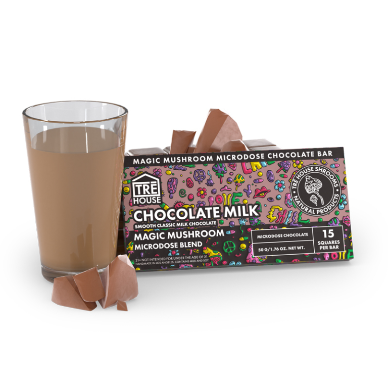 Why Is The Youth Inclined To Mushroom Chocolate This Summer?